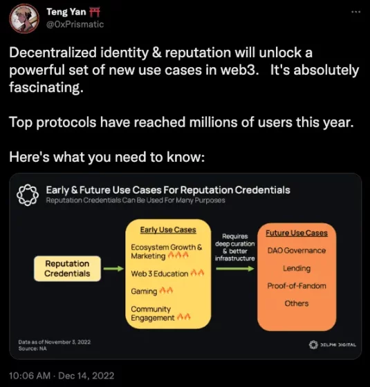 Web3