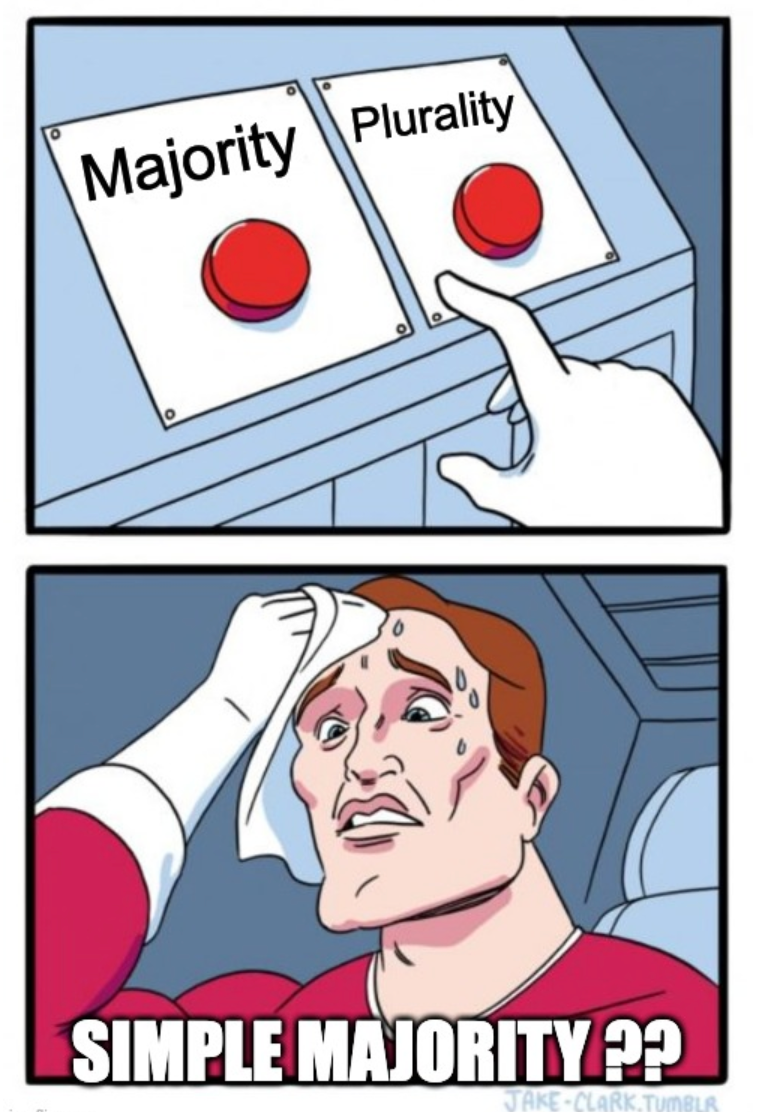 DAO