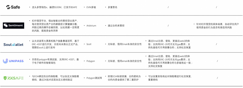 以太坊