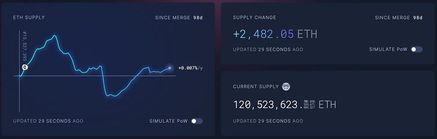DeFi
