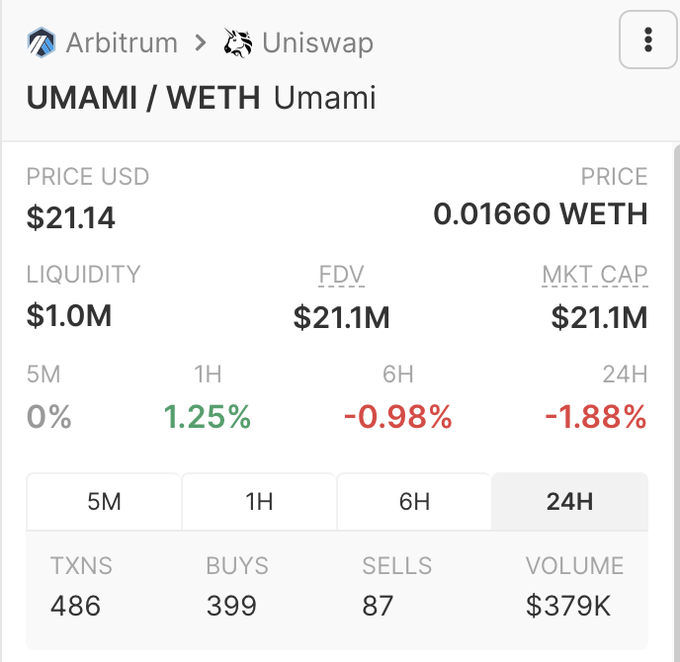 DeFi