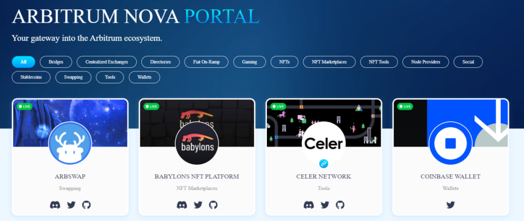 nova