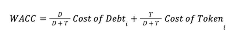 DAO