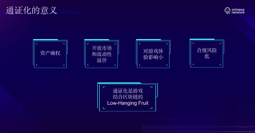 链游