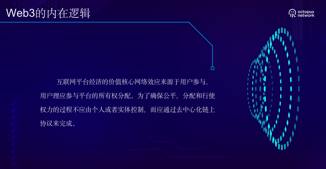 链游