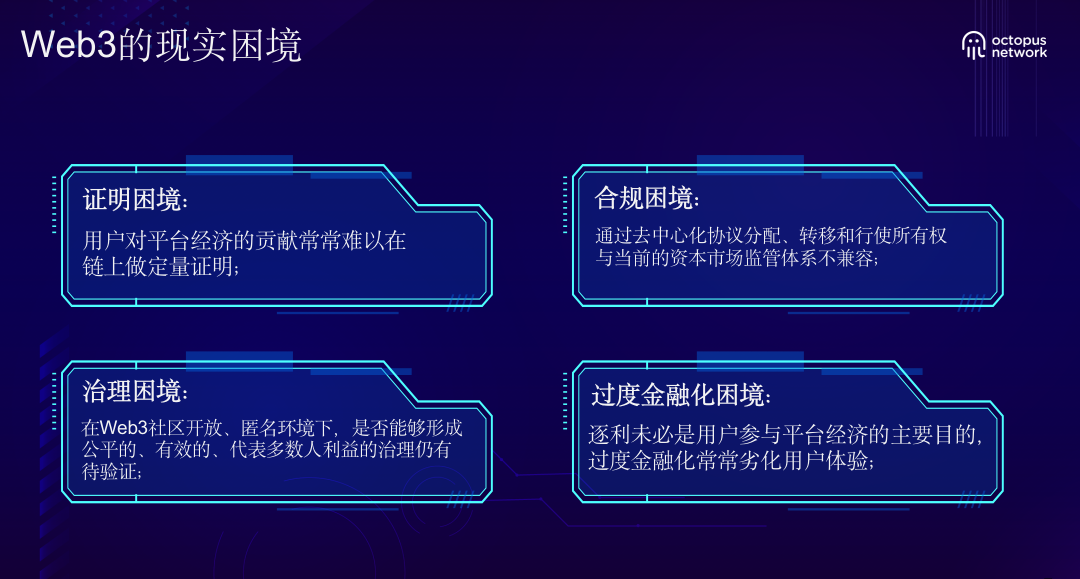 链游