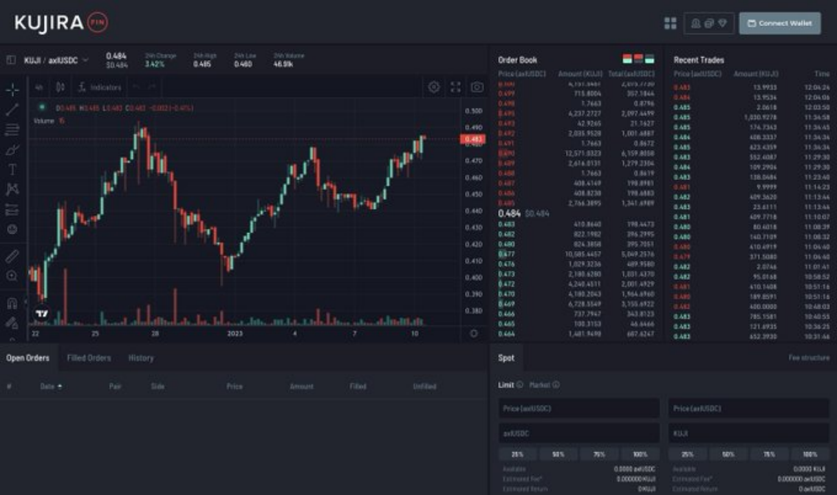DeFi