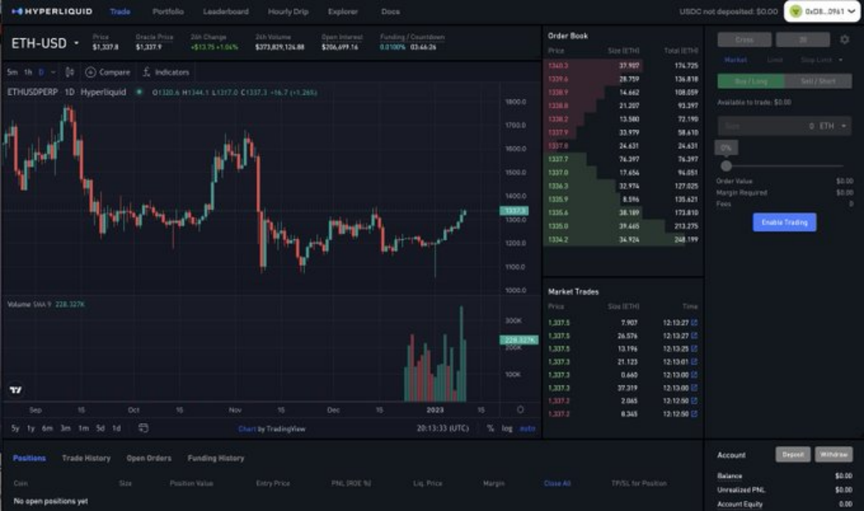DeFi