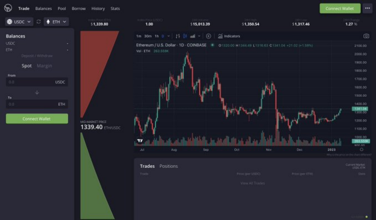 DeFi