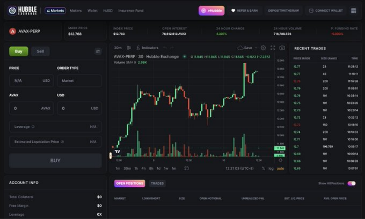 DeFi