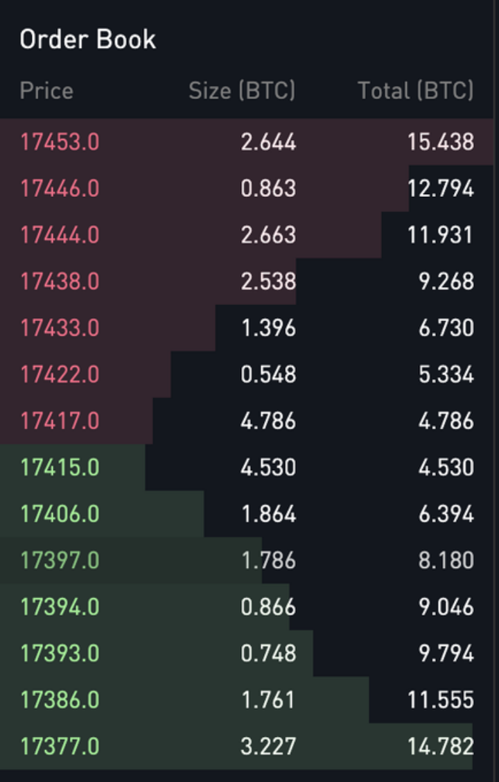 DeFi