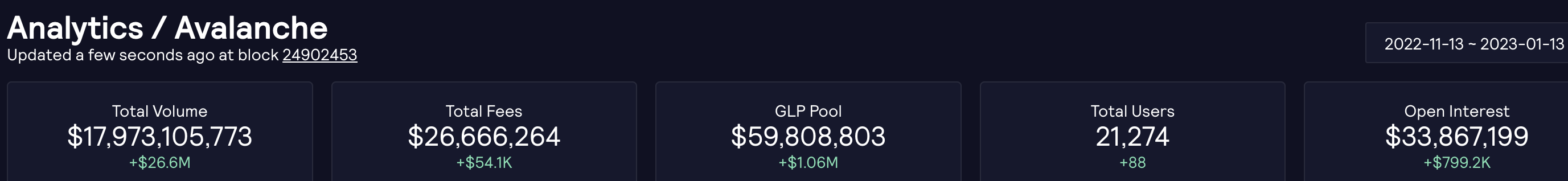 GMX 