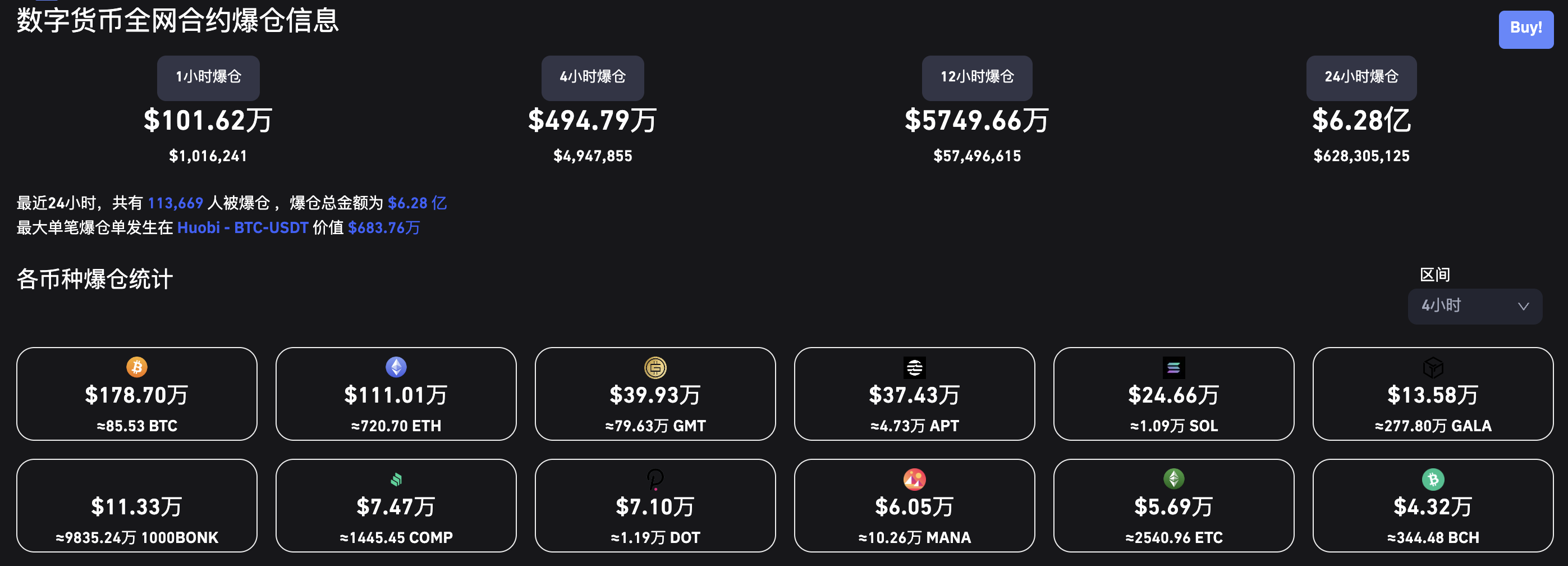 00ftx us 前总裁称与 sbf 的关系达到"完全恶化"ftx us 前总裁 brett