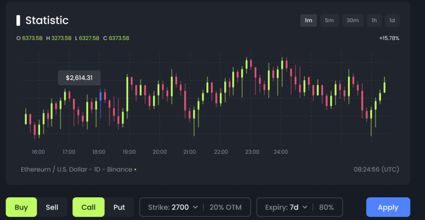 defi