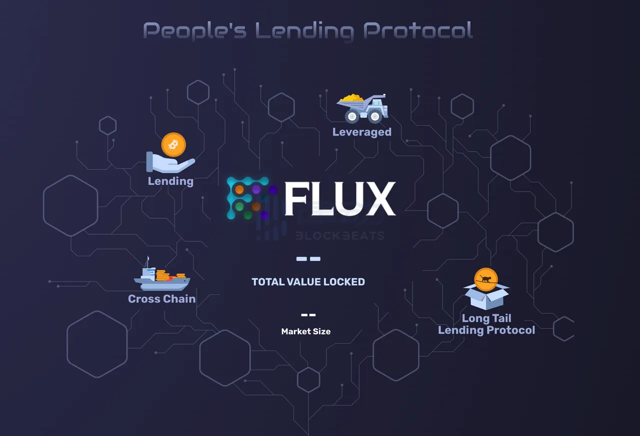 Conflux