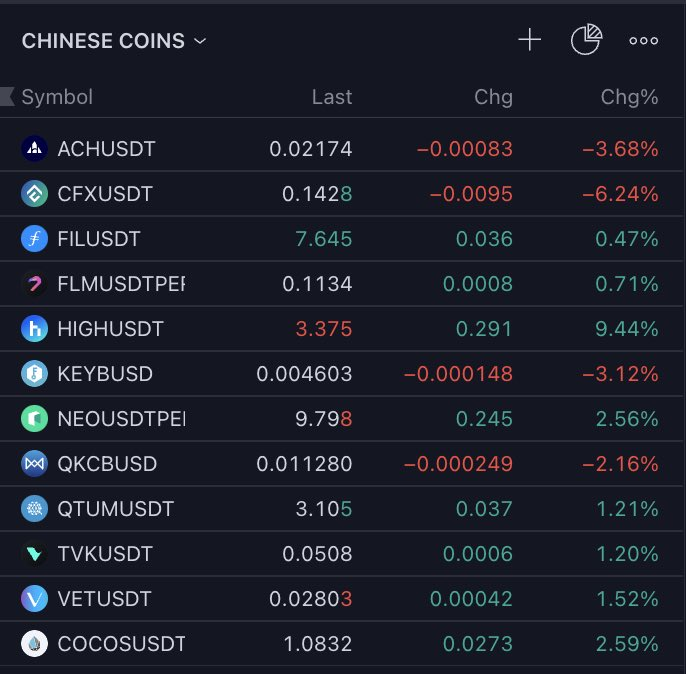 DeFi