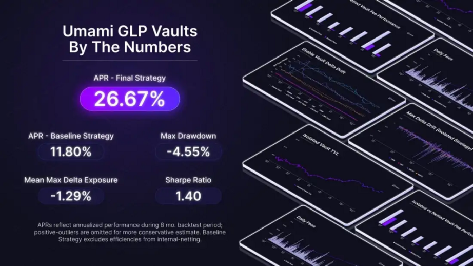 DeFi