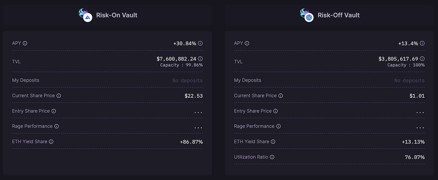 Defi