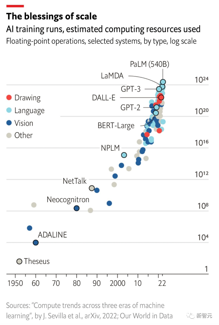 GPU