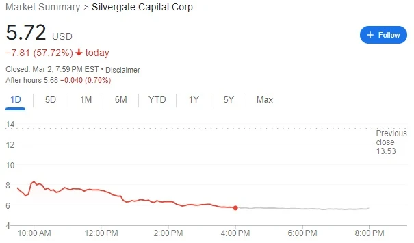 COINBASE
