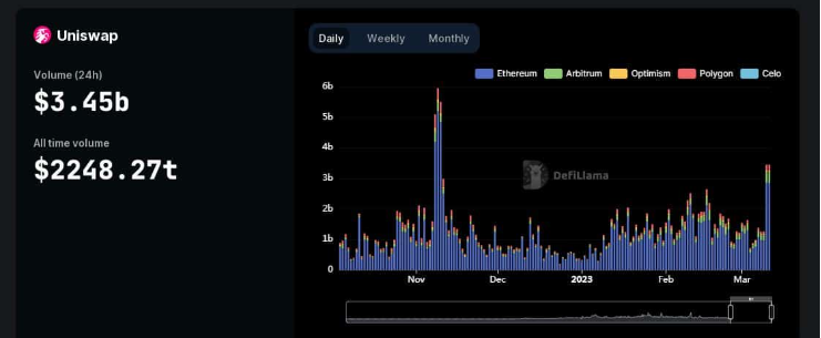 DEX