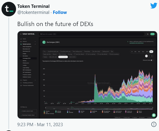 DEX