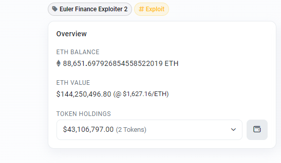 Euler