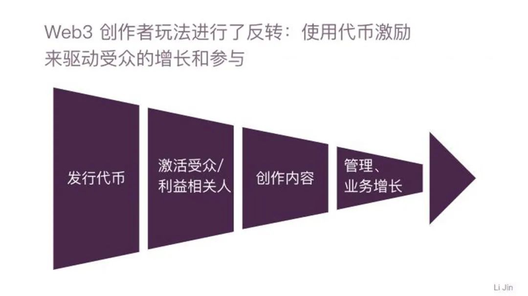 模式