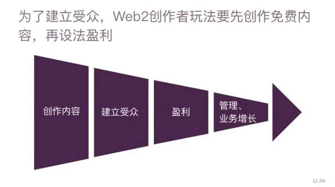 模式
