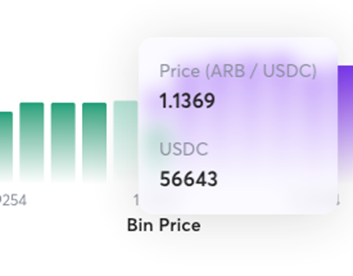 ARB空投后，DEX平台Trader Joe为何能脱颖而出？