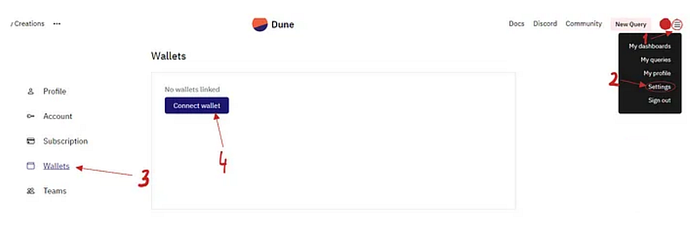 Dune