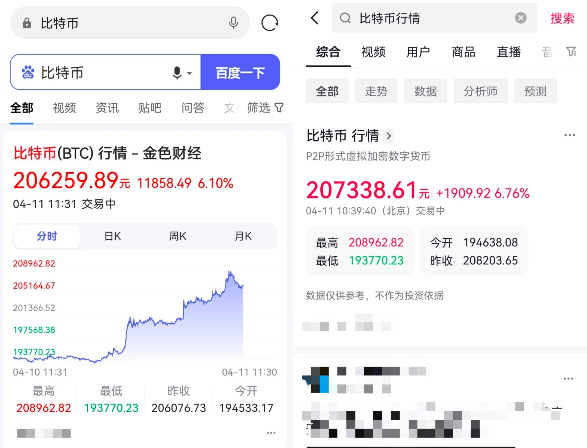 比特币