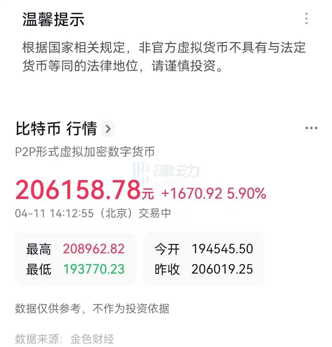 比特币