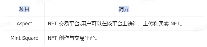 以太坊