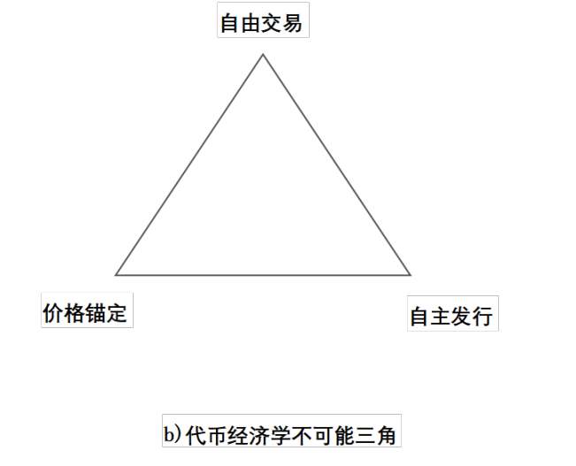 Web3