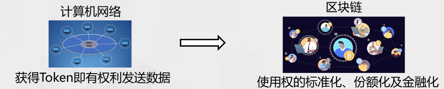 Web3