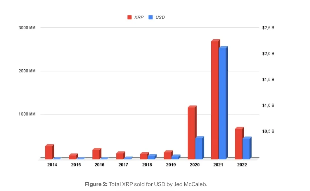 COINBASE