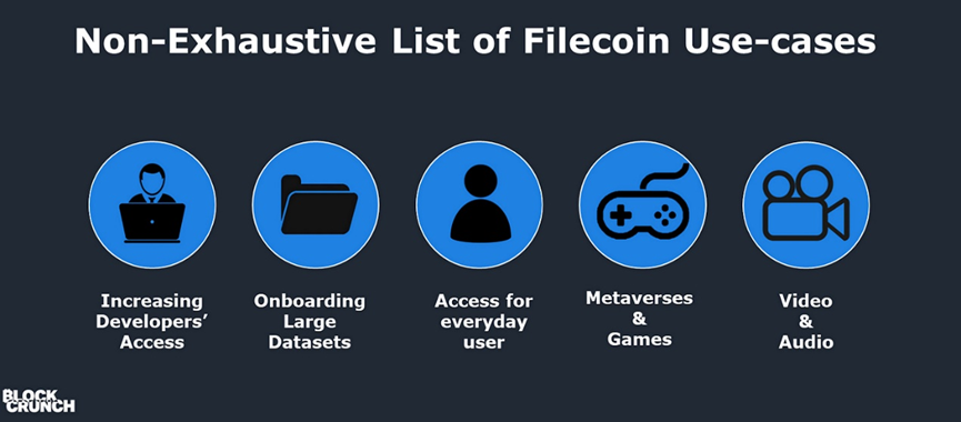 Filecoin