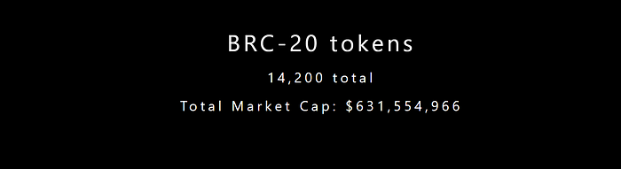 Brc20