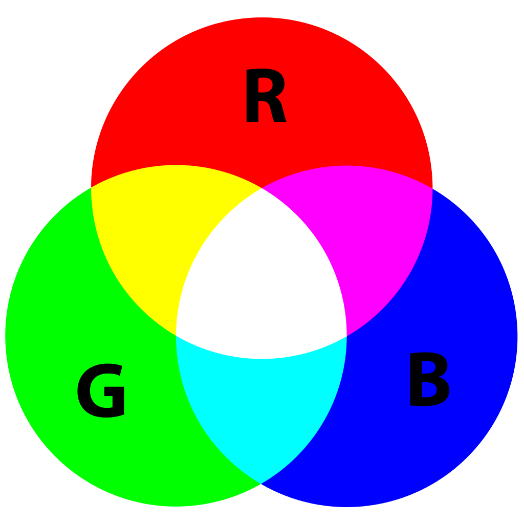 BTC 资产文艺复兴, 为什么我们更应关注 RGB 协议?