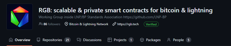 BTC 资产文艺复兴, 为什么我们更应关注 RGB 协议?