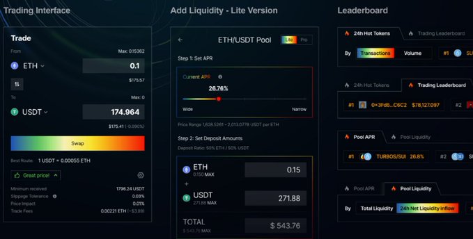 长推:解读获Jump投资的去中心化交易所Turbos