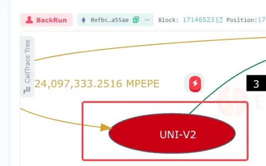 Uniswap