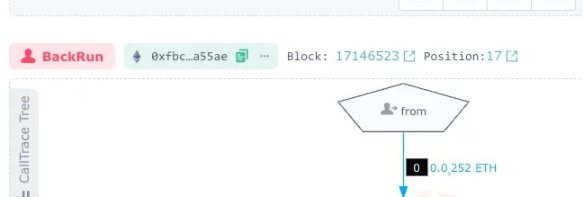 Uniswap