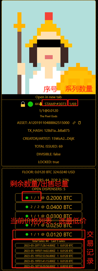 BTC