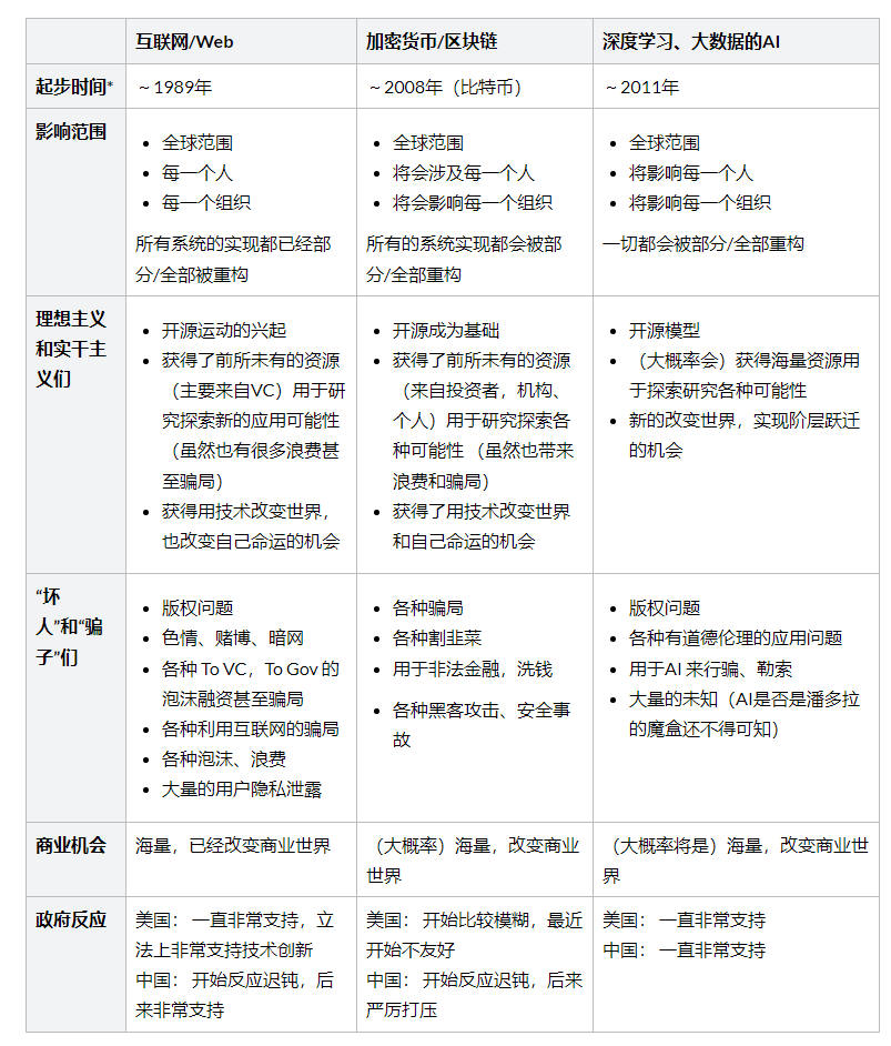 泡沫