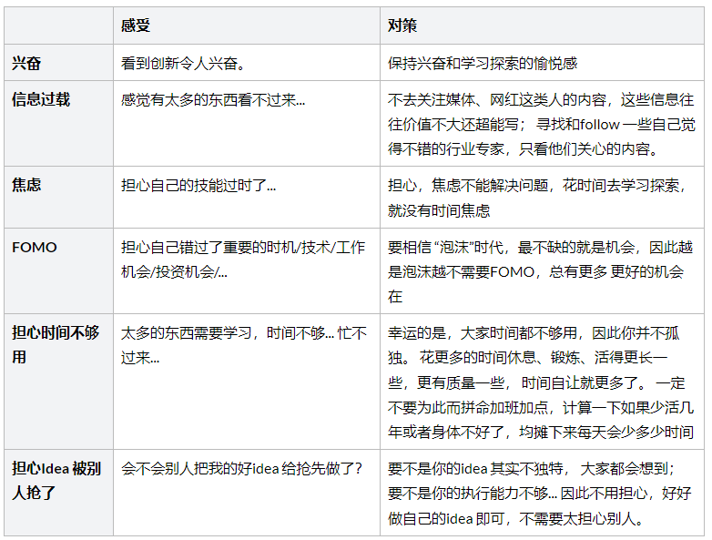 泡沫