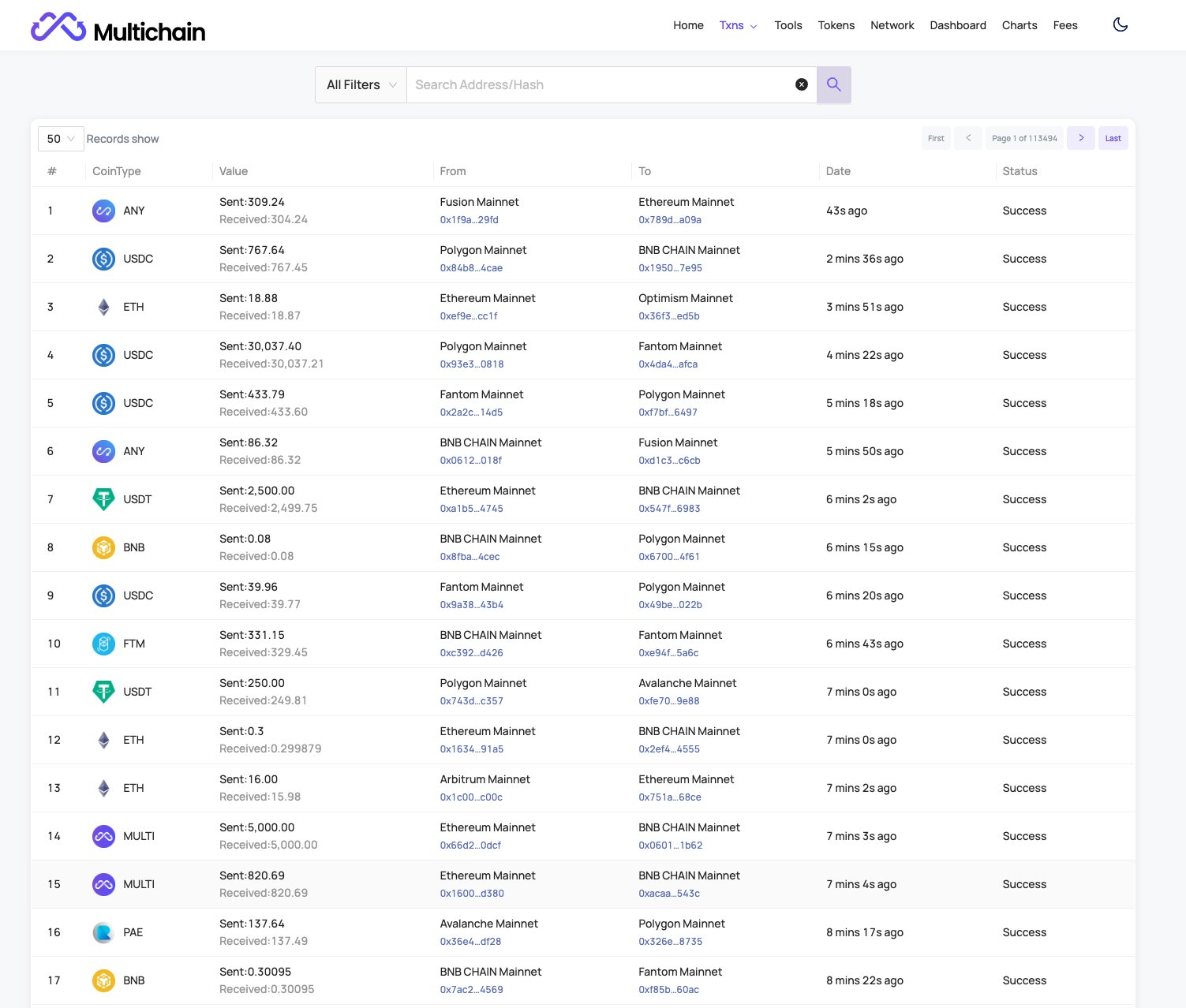 multichain