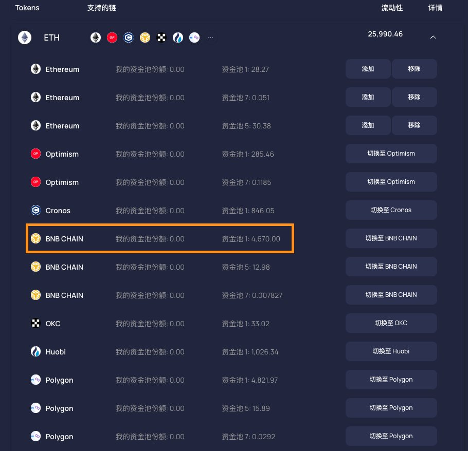 multichain