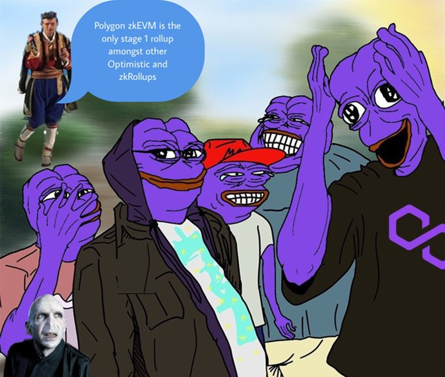 Polygon 